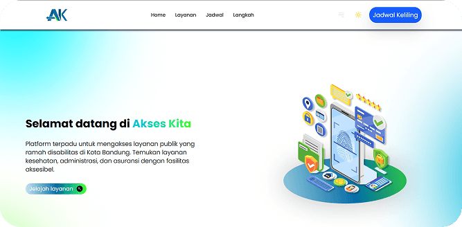 Akses Kita project preview